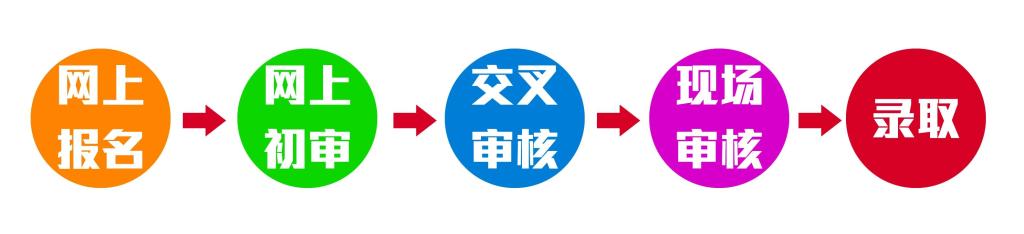 MK体育官网