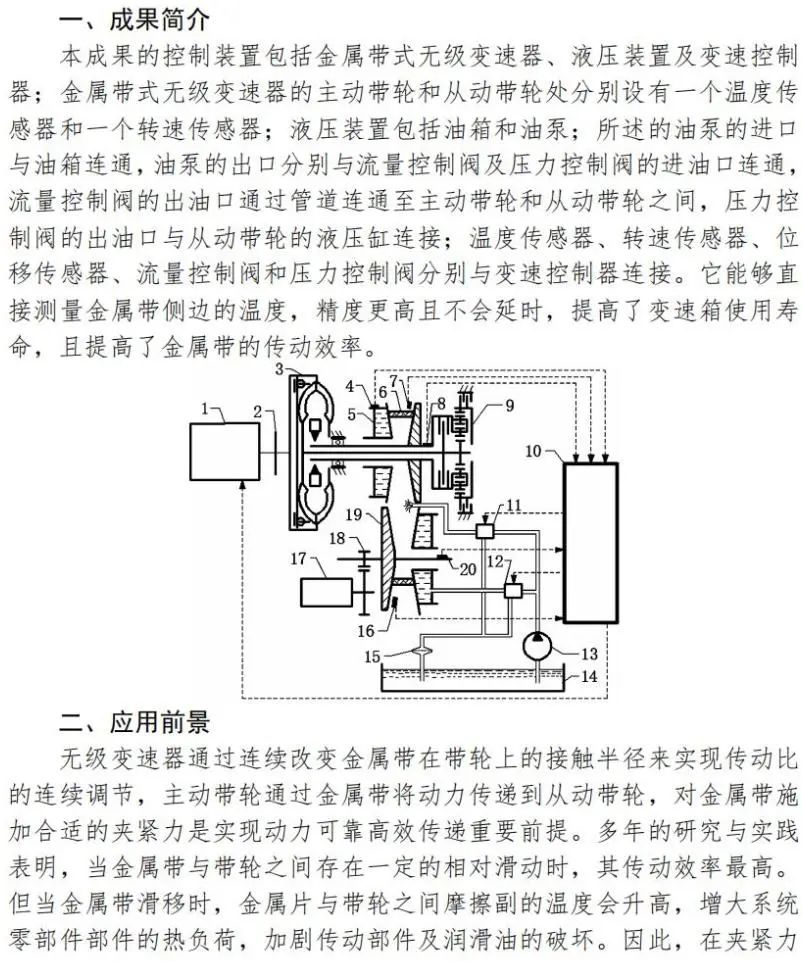 MK体育官网