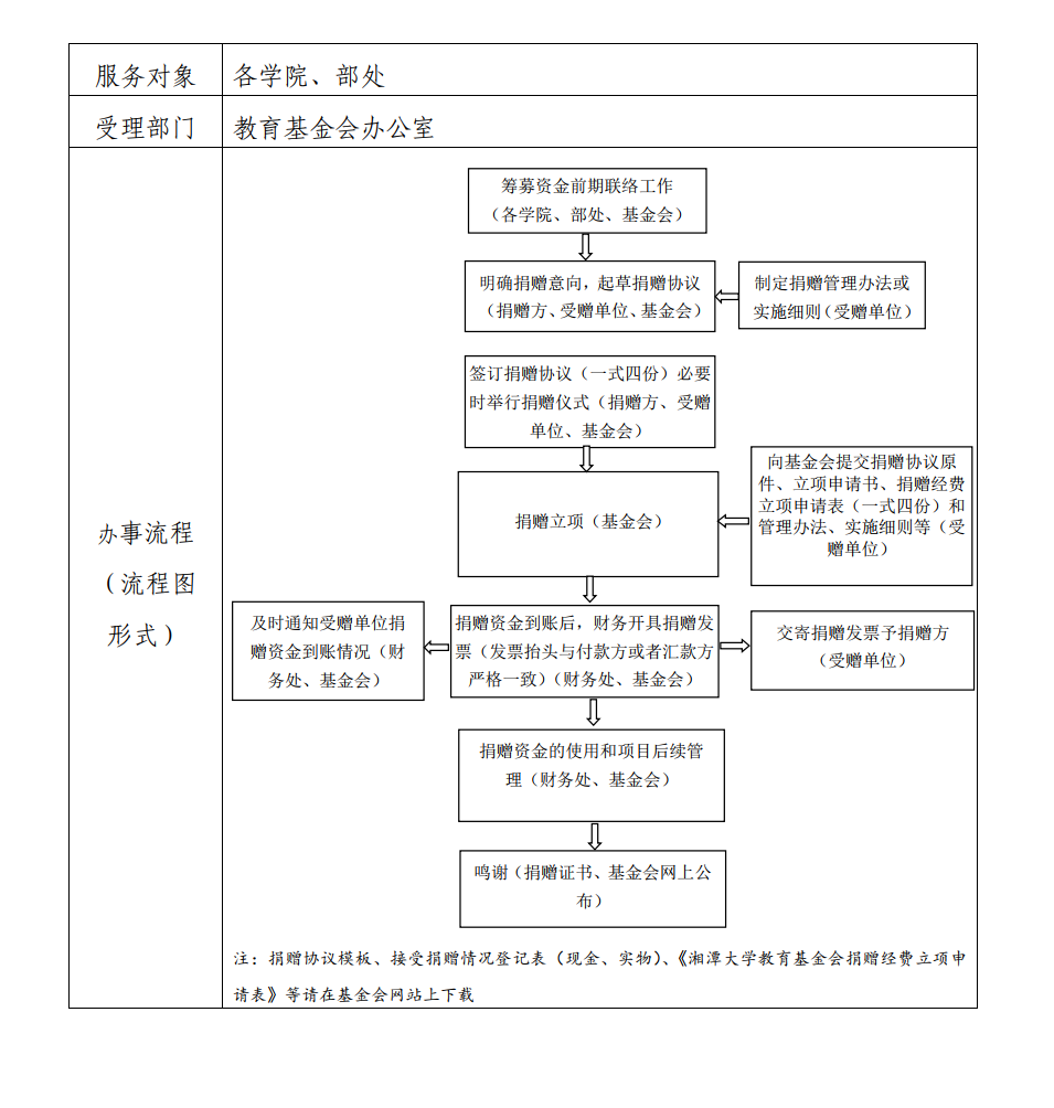 image_1664527982891.png