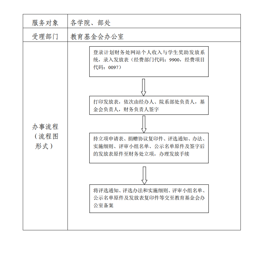 image_1664527718886.png