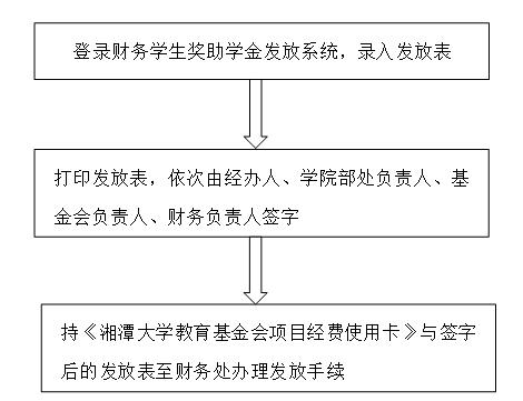 MK体育官网